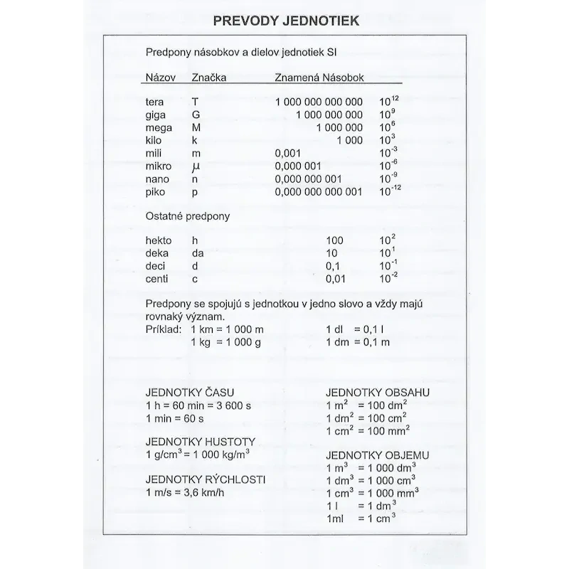 Podložka do zošita A5 + ťahák matematika