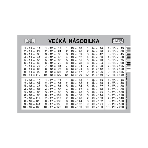 Školské tabuľky - NÁSOBILKA