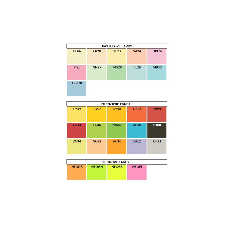 Farebný papier IQ color neónovo zelená NEOGN, A4 80g /500 listov