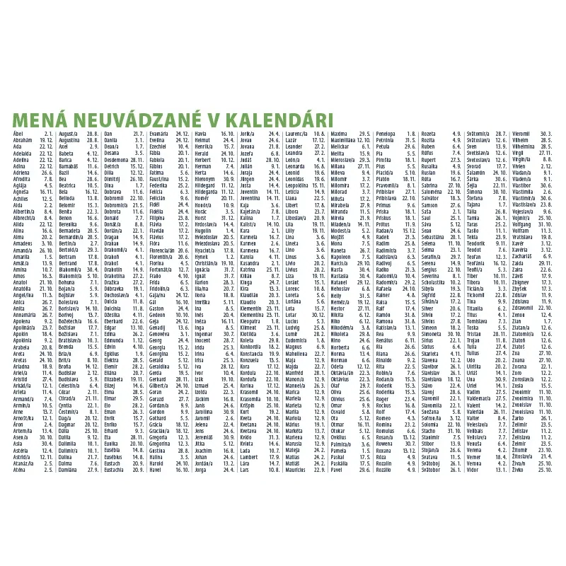Kalendár stolový 2026 Pracovný Malý